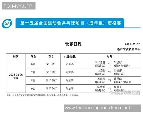 乒乓球战术排行榜：西安乒乓球队位居第1名