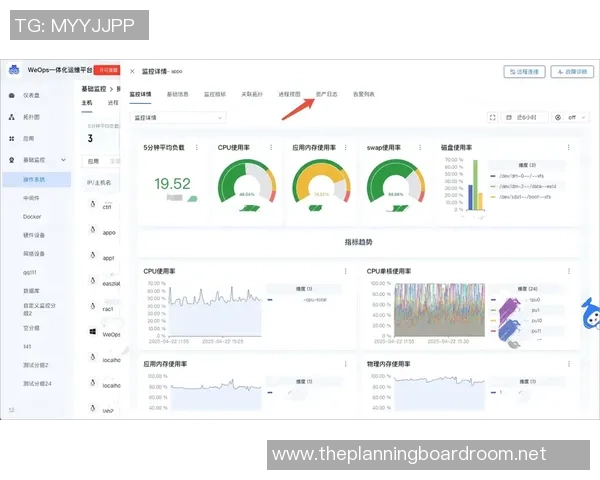 数据分析：WE的团队协作表现